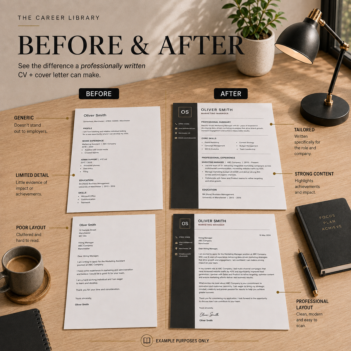 Professional CV And Cover Letter Services Bundle - Specialist/Senior Career