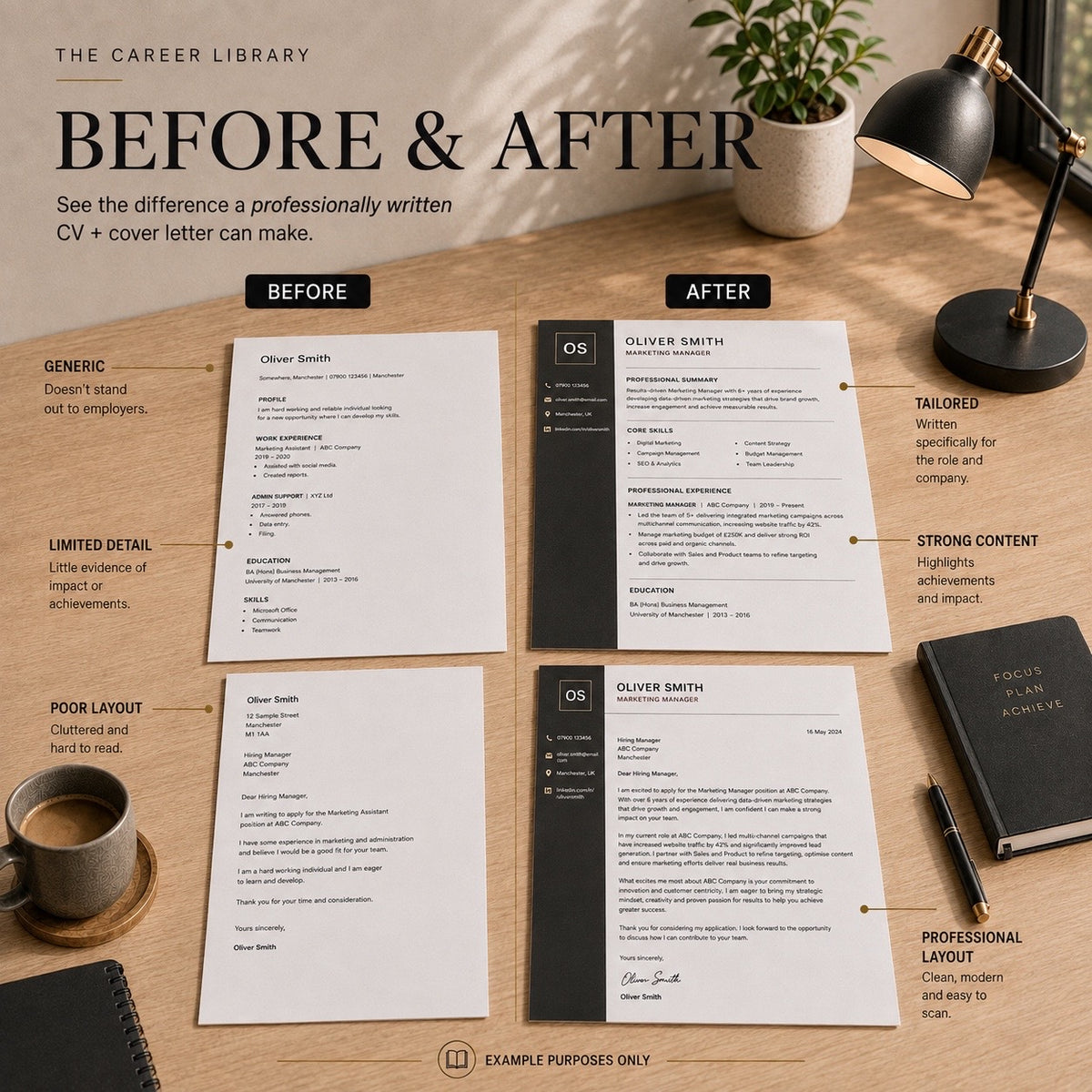 Professional CV And Cover Letter Services Bundle - Experienced Career - Express