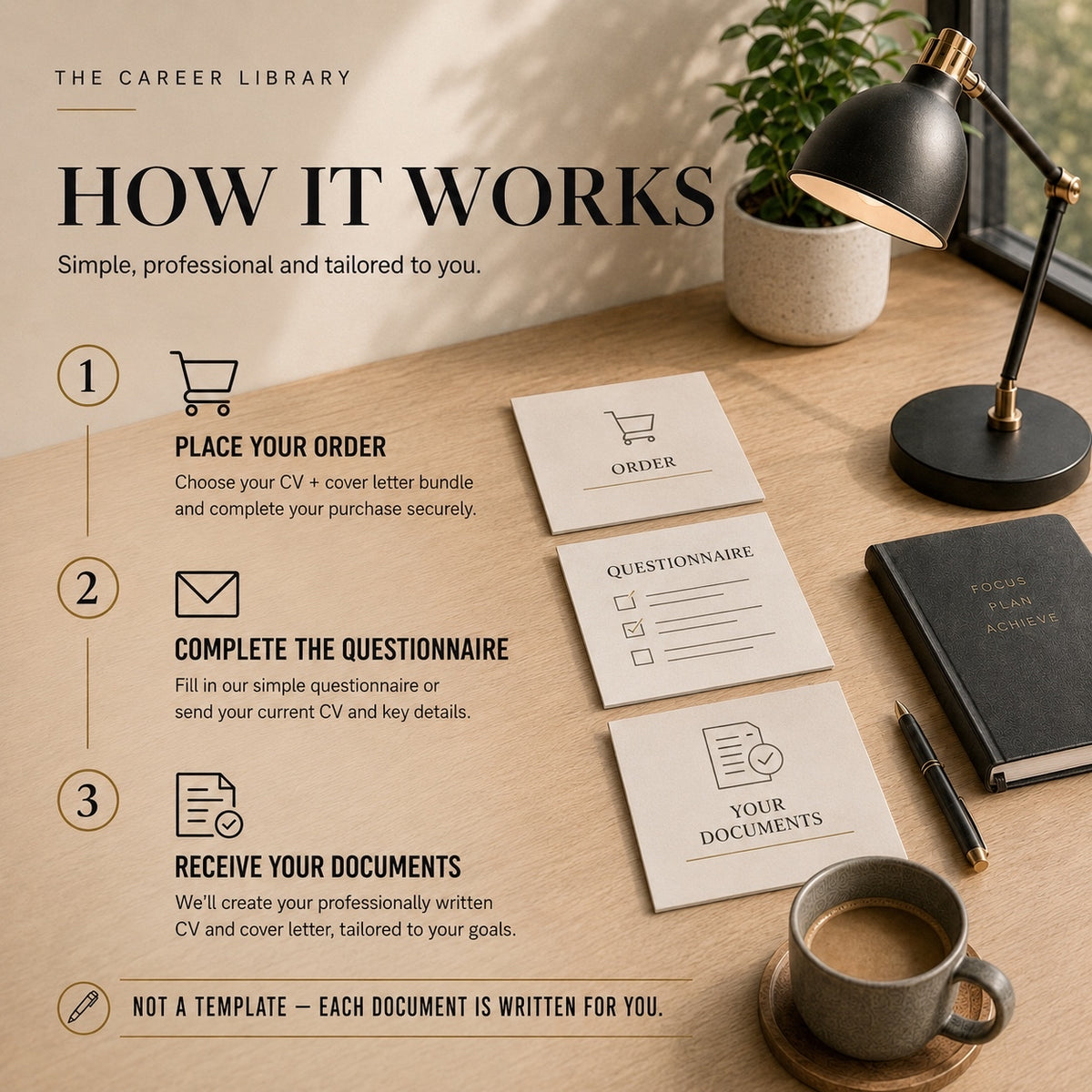 Professional CV And Cover Letter Services Bundle - Experienced Career - Express