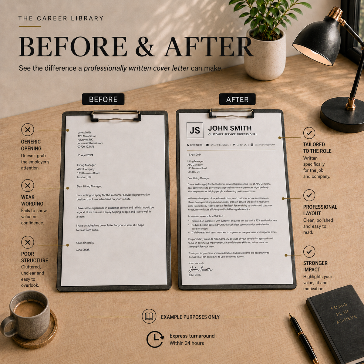 Professional Cover Letter Writing Service - Graduate/Entry Career - Express