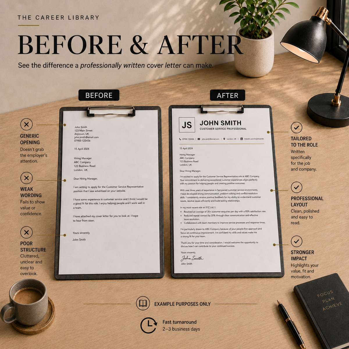Professional Cover Letter Writing Service - Graduate/Entry Career