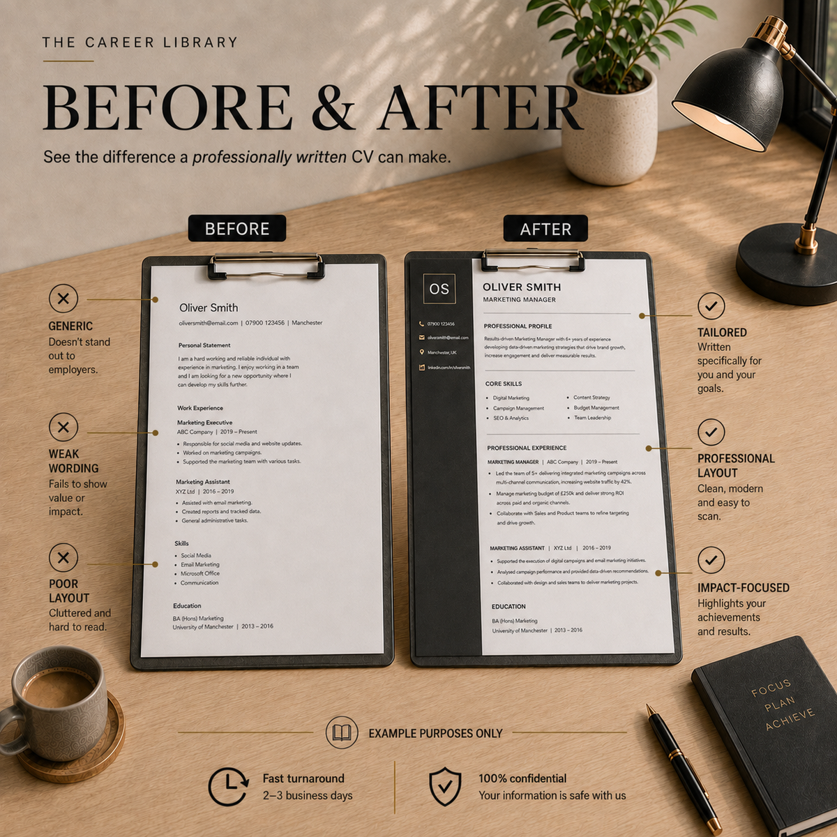 Professional CV Writing Service - Early Career