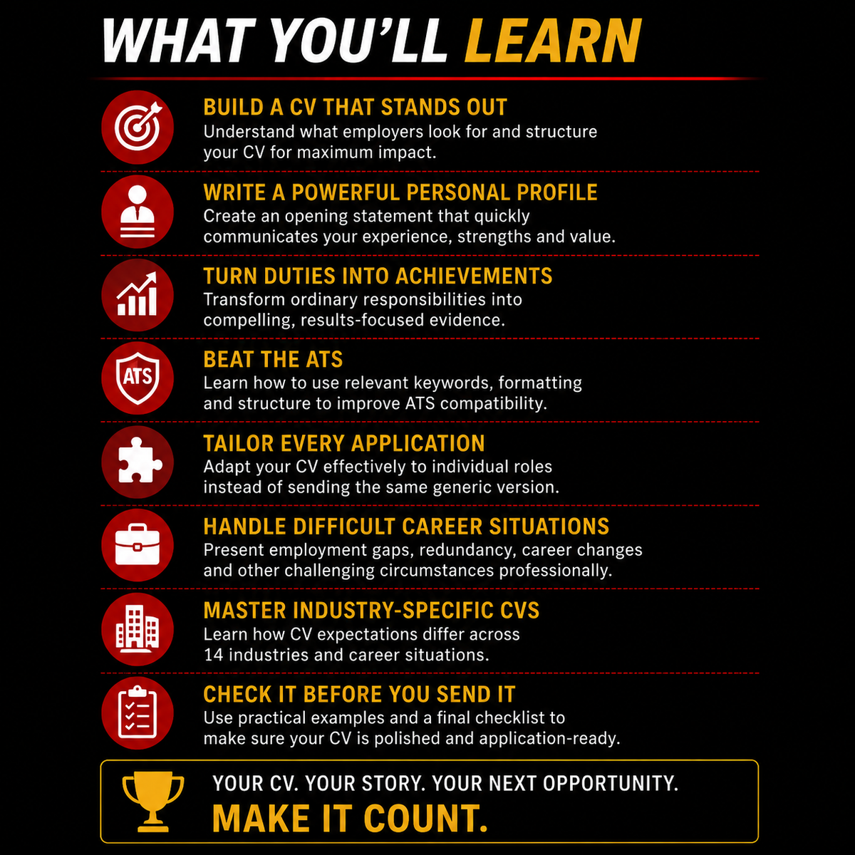 What you'll learn in The Ultimate CV Blueprint, including CV structure, personal profiles, achievements and ATS optimisation